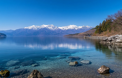 湖水倒映雪山平静水面