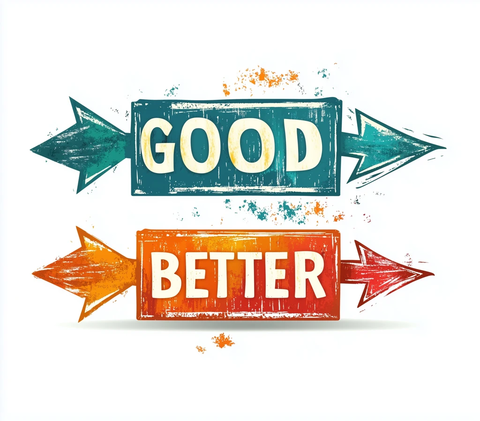 箭头指向好、更好、最好