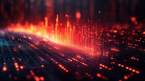 金融数据曲线图