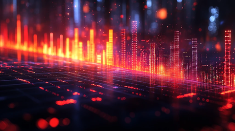 消费者信心趋势图