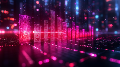 消费者信心趋势图